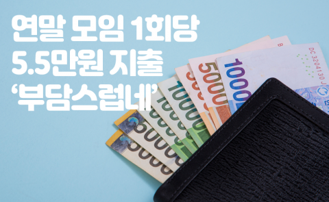연말 모임 1회당 5.5만원 지출 ‘부담스럽네’