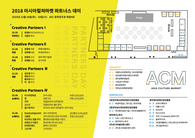 ACC, 창작자·문화예술기관·단체···파트너스 데이 개최
