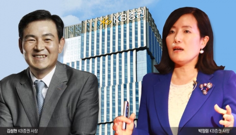 KB증권, 각자대표 체제 유지···WM·IB 두 토끼 다 잡는다