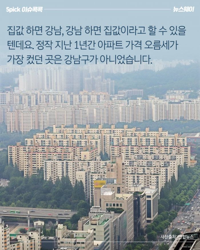 아파트값 상승률 1위는 강남 아닌 ‘○○’ 기사의 사진
