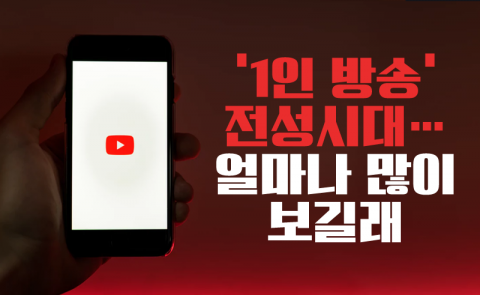 ‘1인 방송’ 전성시대···얼마나 많이 보길래