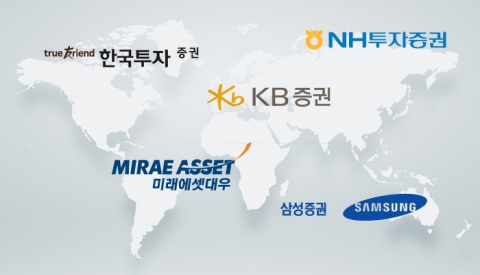 미운 오리서 백조로 날아오른 증권사 해외법인