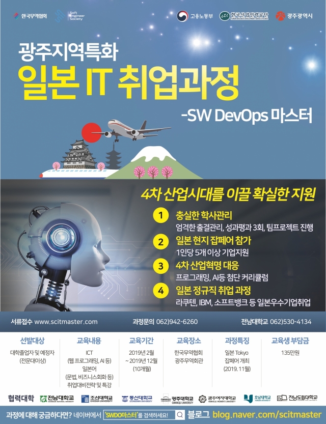 전남대 대학일자리센터, 글로벌 ‘SW 개발자-관리자 마스터’ 프로그램 운영