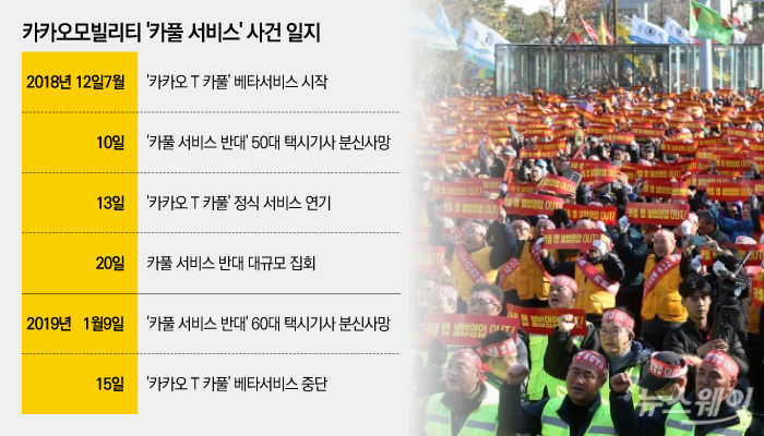김범수 의장 ‘카풀의 꿈’, 택시업계 반발에 발목 기사의 사진