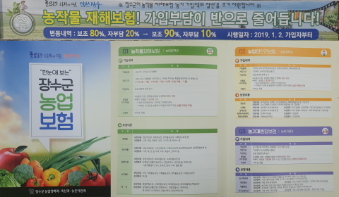 장수군,농작물재해보험료 추가 지원