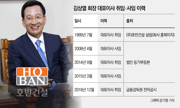 호반그룹 김상열 회장에게 대표이사란? 기사의 사진
