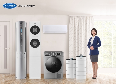 캐리어에어컨, 자체 렌탈 서비스 사업 진출