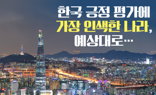 한국 긍정 평가에 가장 인색한 나라, 예상대로···