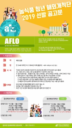 “글로벌시장 도전할 청년 ‘앞으로(AFLO)’ 모여라!” 기사의 사진