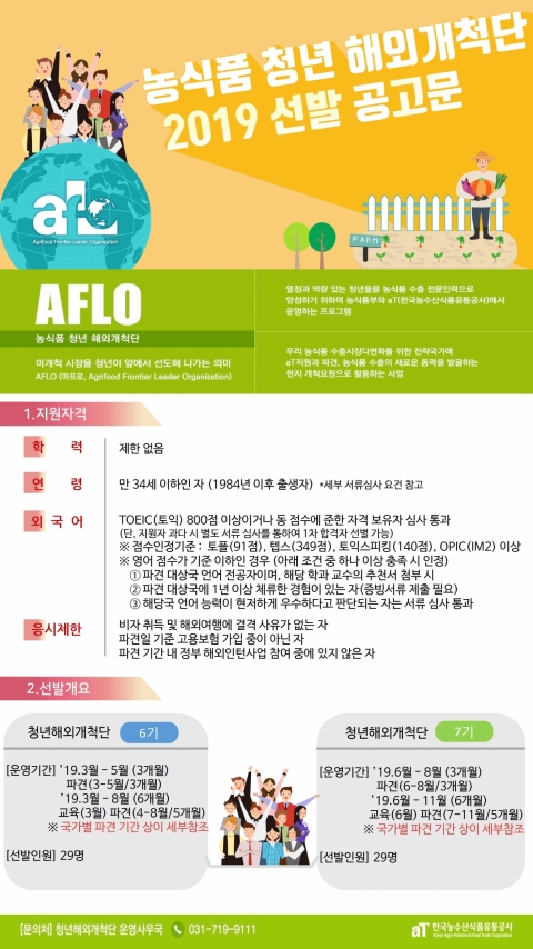 “글로벌시장 도전할 청년 ‘앞으로(AFLO)’ 모여라!”