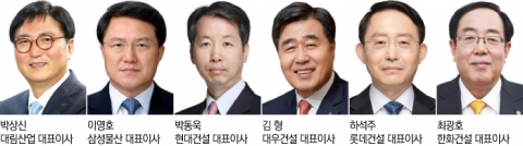 믿을건 분양 뿐···대형건설, 올해도 아파트에 방점