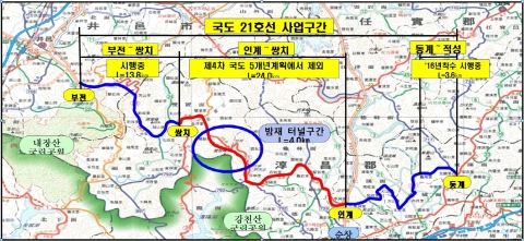 순창 밤재터널 개설 정부 예비타당성조사 면제사업 확정