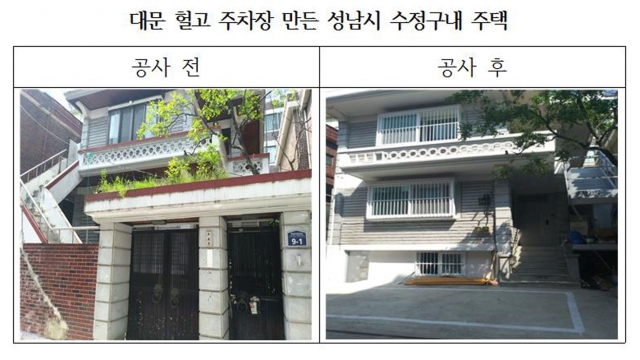 성남 수정구,  ‘내 집 주차장 갖기 사업’ 펼쳐··· 최대 200만원 지원