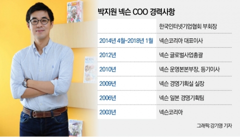 10兆 매각딜 이끄는 ‘키맨’ 박지원 넥슨 COO