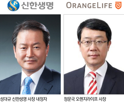 성대규 신한생명 사장 내정자(왼쪽)와 정문국 오렌지라이프 사장. 그래픽=강기영 기자