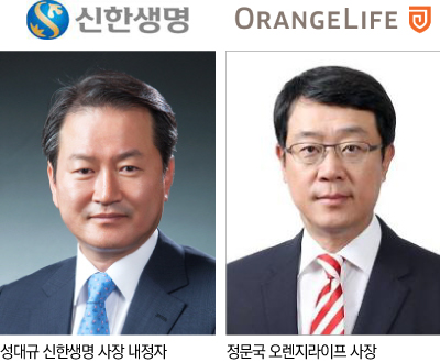 ‘한지붕 두가족’ 신한 성대규·오렌지 정문국號 26일 출항