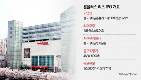국내 첫 조단위 공모 리츠 3월 데뷔 입박