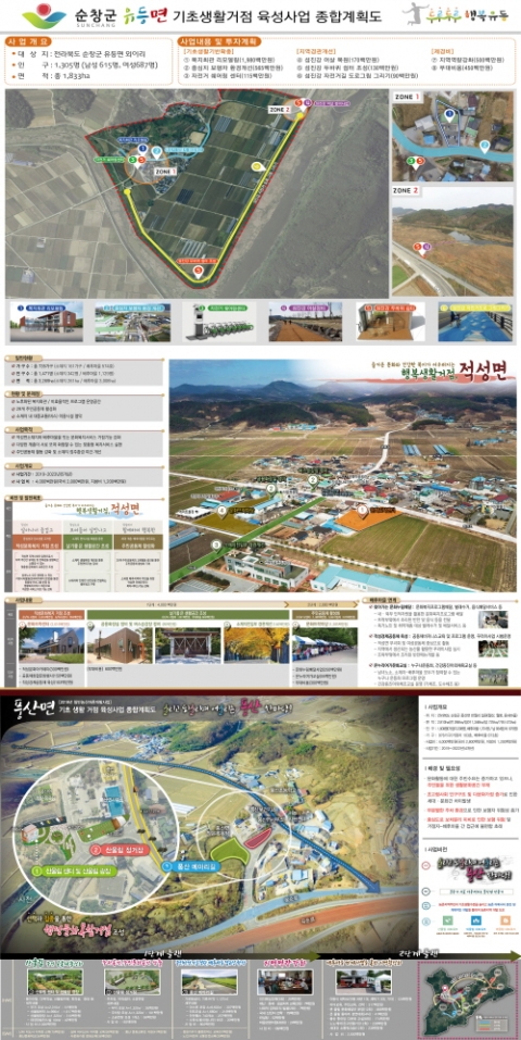 순창군, 2022년까지 전체 읍면 기초생활거점육성사업 추진