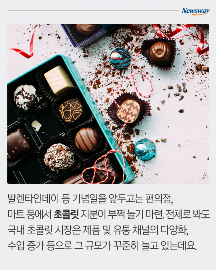 한국에서 제일 많이 팔리는 초콜릿은? 기사의 사진