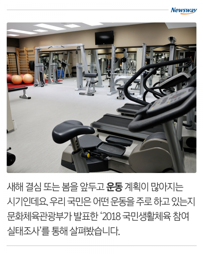 한국인이 많이 하는 운동···2위에 등산, 1위는? 기사의 사진