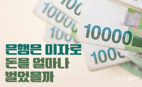 은행은 이자로 돈을 얼마나 벌었을까
