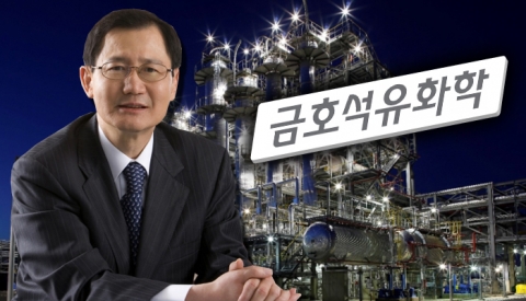 기초체력 다진 금호석화, 업황부진에도 나홀로 ‘질주’