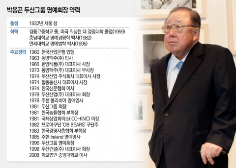 두산그룹, 박용곤 명예회장 별세···향년 87세