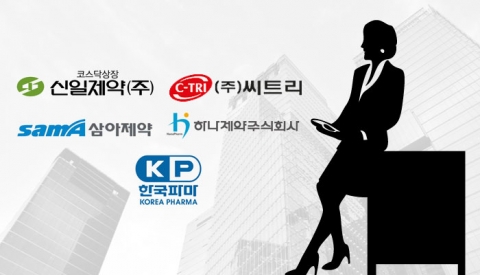 중견 제약사 오너家 딸들, 경영 전면 급부상