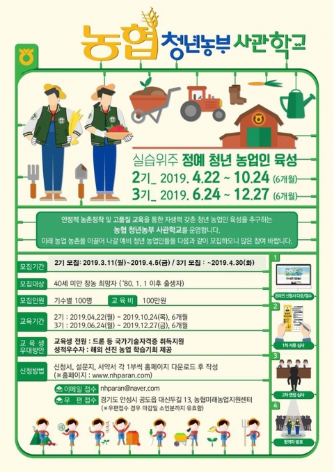 전남농협, ‘청년농부 사관학교’ 교육생 모집
