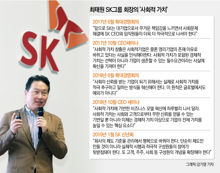 박정호 SKT 사장, 사회적 가치에 집중하는 까닭 기사의 사진