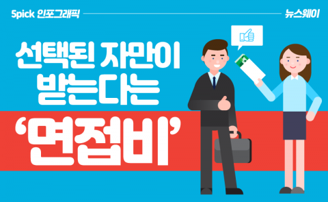 선택된 자만이 받는다는 ‘면접비’