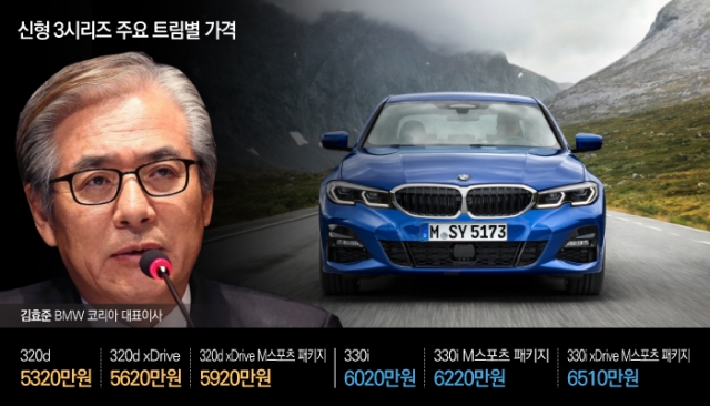 뉴 3시리즈 출시 임박 BMW···김효준 회장의 3가지 고민