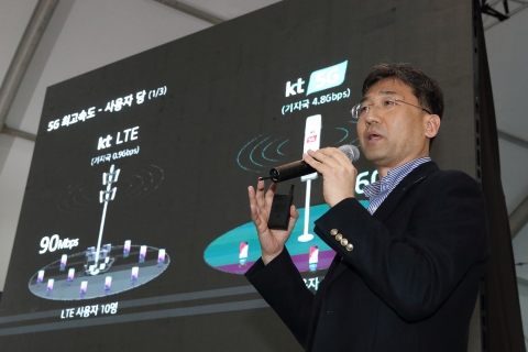 서창석 KT본부장 “고객중심의 5G 네트워크 제공”