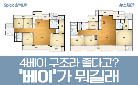 4베이 구조라 좋다고? ‘베이’가 뭐길래