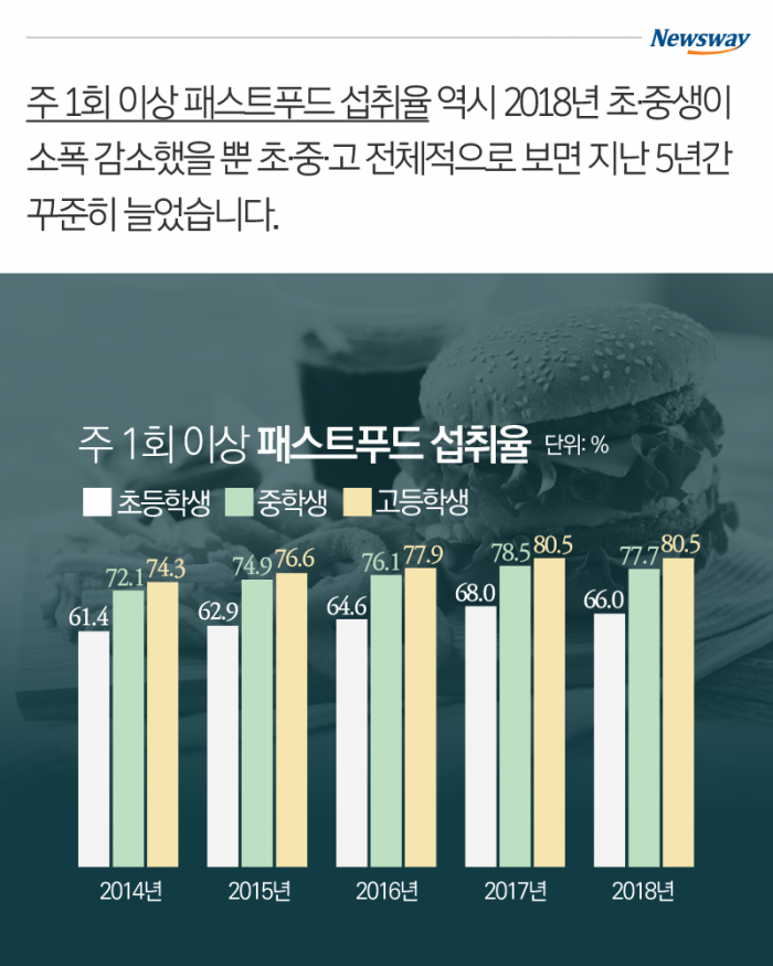 ‘위’ 말고 ‘옆’으로 자라는 아이들, 괜찮을까 기사의 사진