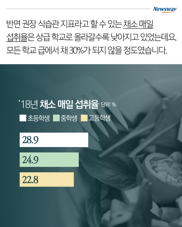 ‘위’ 말고 ‘옆’으로 자라는 아이들, 괜찮을까 기사의 사진