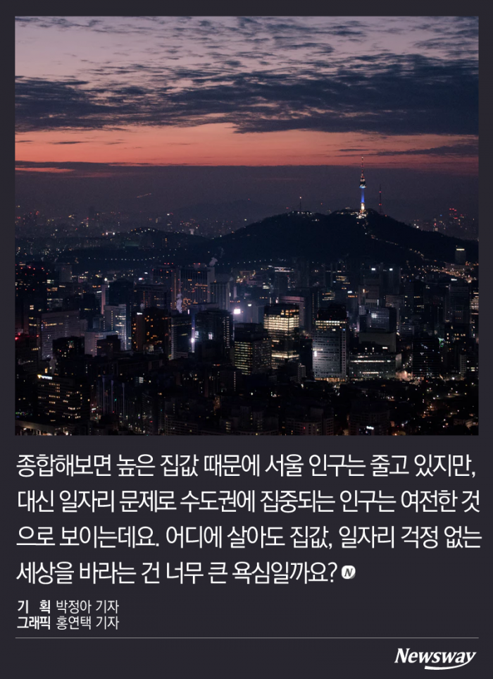 ‘탈 서울’ 시대, 그들은 다 어디로 갔을까? 기사의 사진