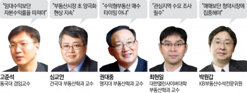 전문가들 “수익형부동산 투자···자본수익에 집중해야”