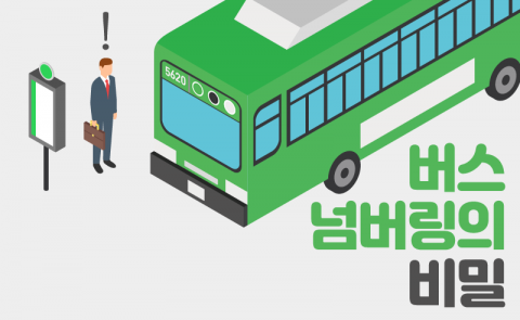 버스 넘버링의 비밀