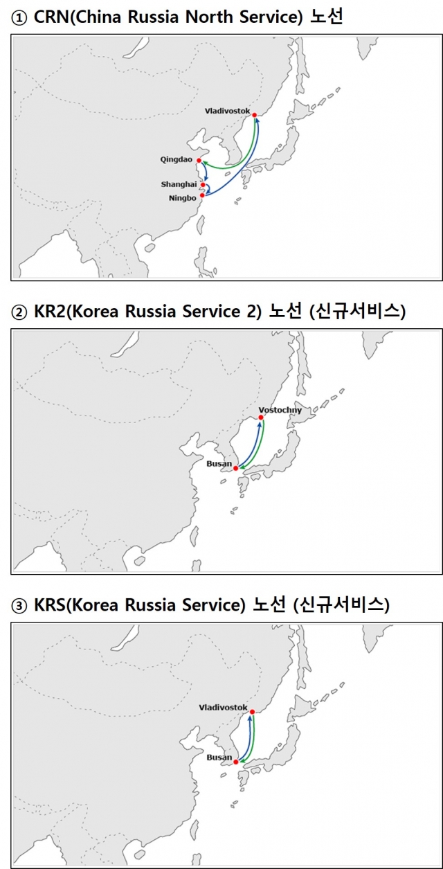 현대상선, 부산~러시아 직기항 서비스 내달 시작