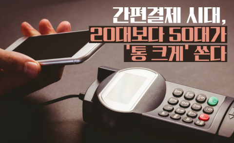 간편결제 시대, 20대보다 50대가 ‘통 크게’ 쏜다