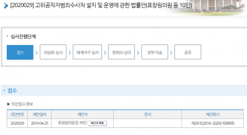 ‘공수처법’ 의안시스템에 올라···눈앞에 둔 패스트트랙