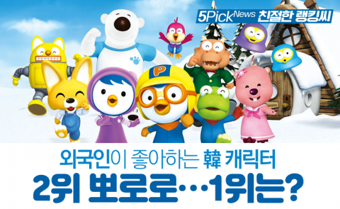 외국인이 좋아하는 韓 캐릭터 2위 뽀로로···1위는?