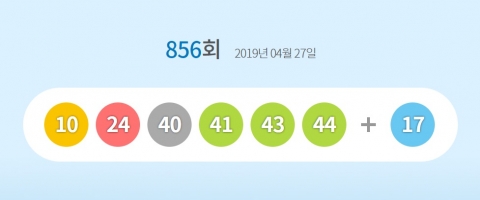 로또856회당첨번호, 1등 당첨금 39억 대박···당첨지역은 어디?
