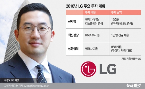 ‘재계 모범생’ 약속도 모범생답게