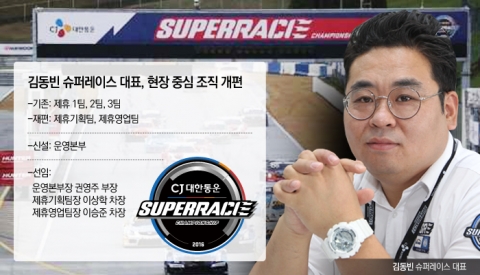 슈퍼레이스 김동빈號 , 흥행 청신호··· 관중 전년比 ‘31% ↑’