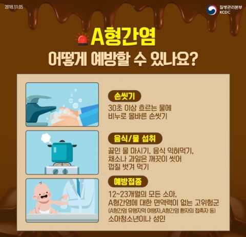 수원시,  A형간염 환자 80명 발생···“시민들 각별한 주의 당부”