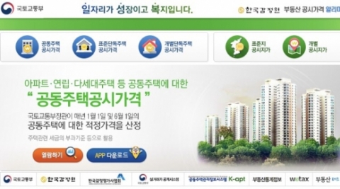 2019년 개별공시지가, 조회 및 이의 방법은?