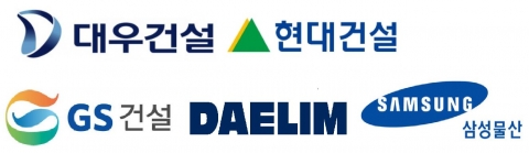 대형건설 1분기 영업익 대폭 감소···국내  수익성 악화 탓