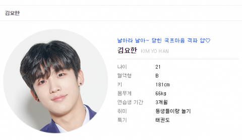 ‘프로듀스X101’ 태권소년 김요한 화제···나이와 현재 순위는?